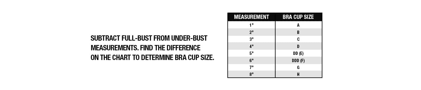 Manufacturers Round Milk Silk Fabric Inserts Bra Cup Underwear Swimsuit  Sponge Chest Bra Pads - China Push up Bra Cups and Bra Padding for Swimwear  price