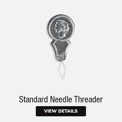 Needle Inserter and Threader for Sewing Machines