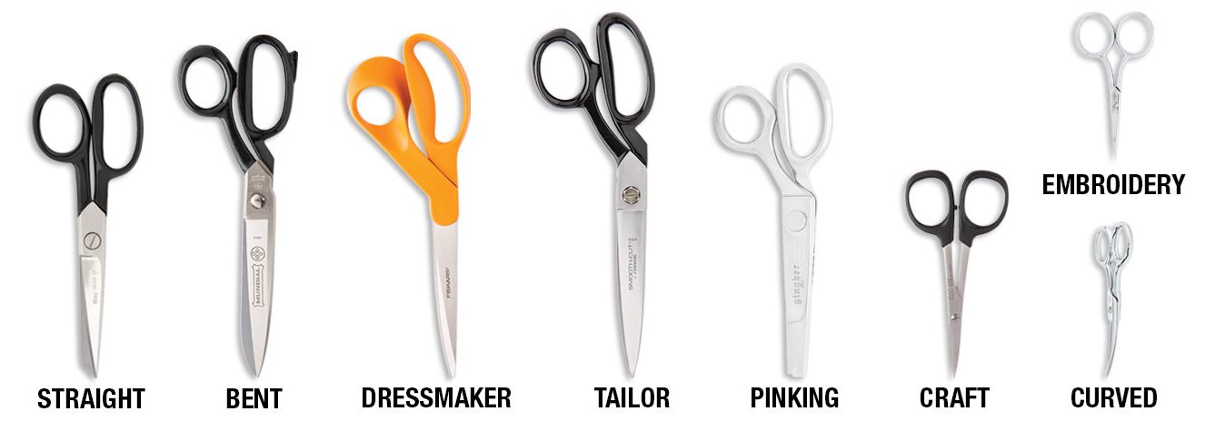 Types of Sewing Scissors used in sewing and crafting